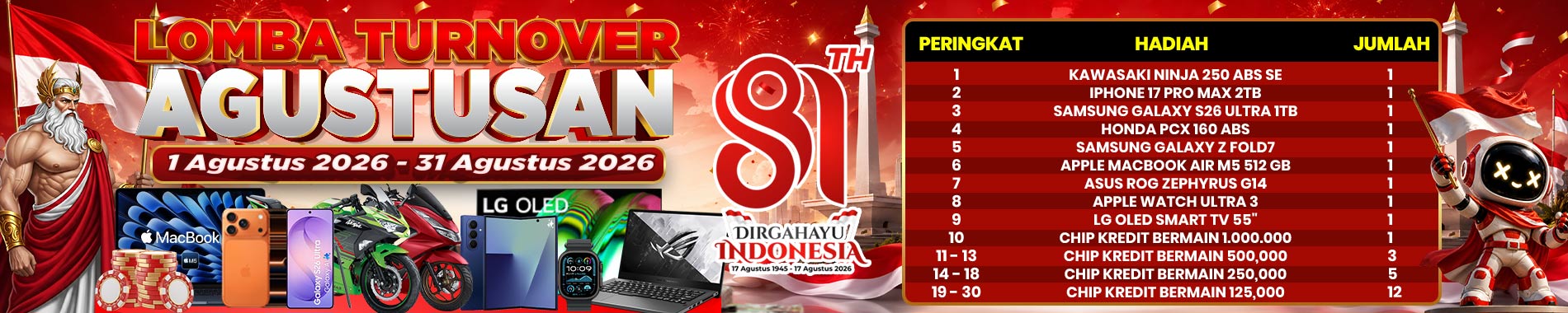 SPESIAL EVENT TURNAMENT TURNOVER JUNI 2026
